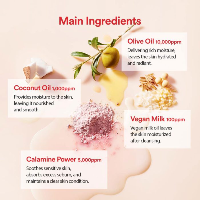 روغن-پاک-کننده-و-کنترل-منافذ-توکوبو-TOCOBO-Calamine-Pore-Control-Cleansing-Oil-1-700x700